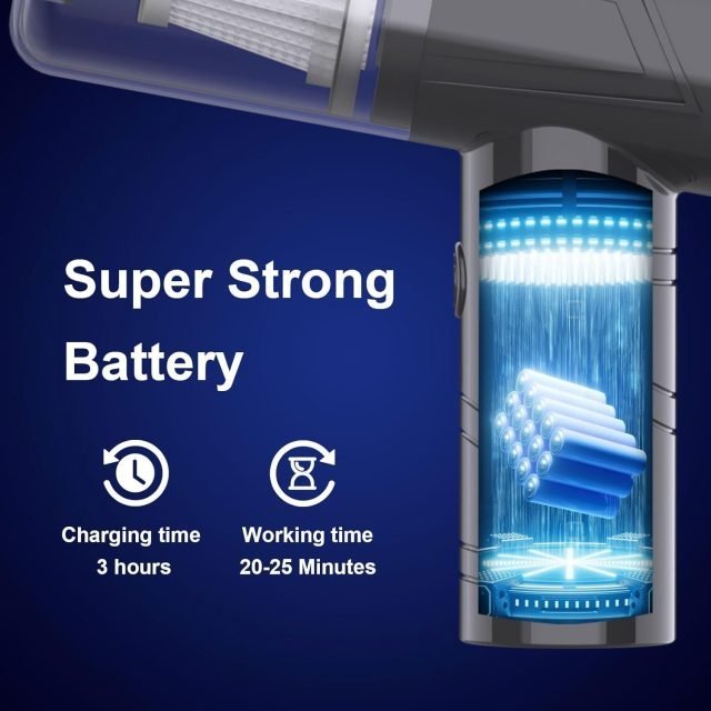 NG SOLUTIONS PRODUCTS-Powerful Handheld Vacuum Cleaner 18000PA Suction