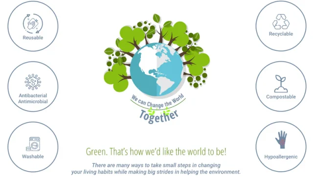 NG SOLUTIONS PRODUCTS-Ezywipe Waterproof Expandable 8 Wipes Reusable